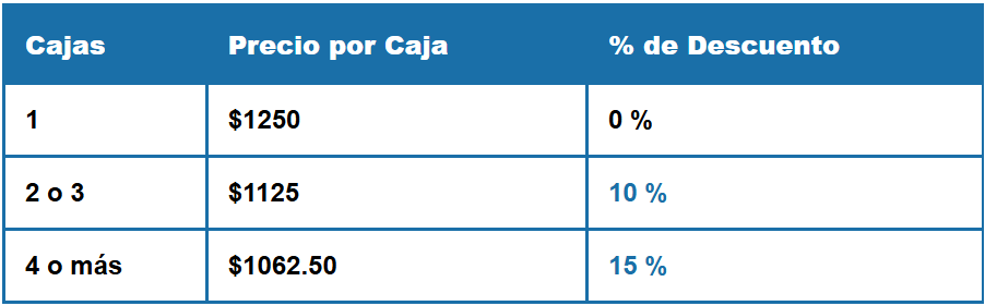 Promo Bicolor