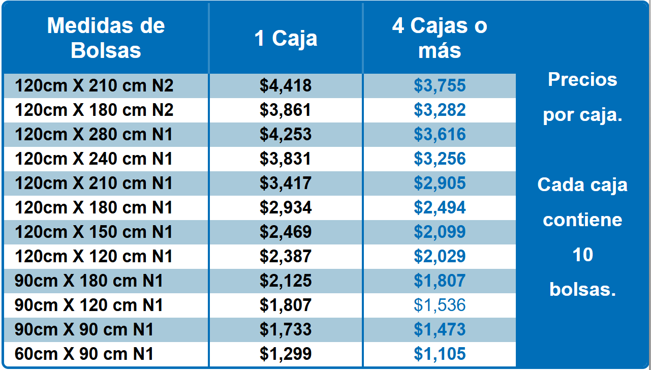 Promo Bolsas