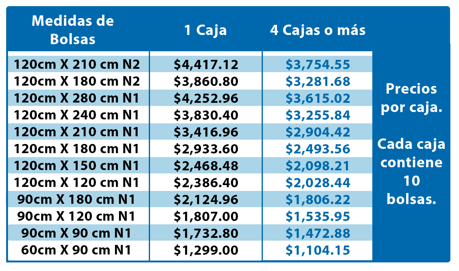 Promo Bolsas