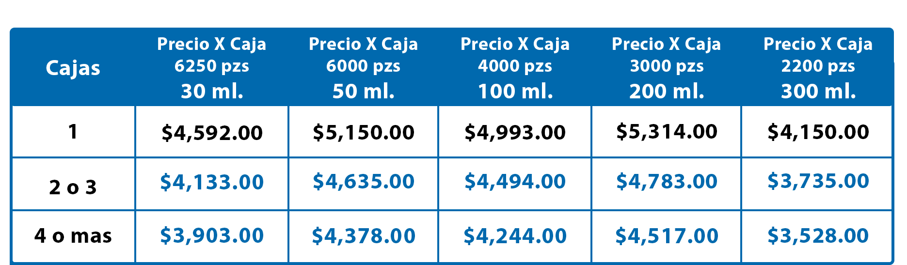 Promo Sellos