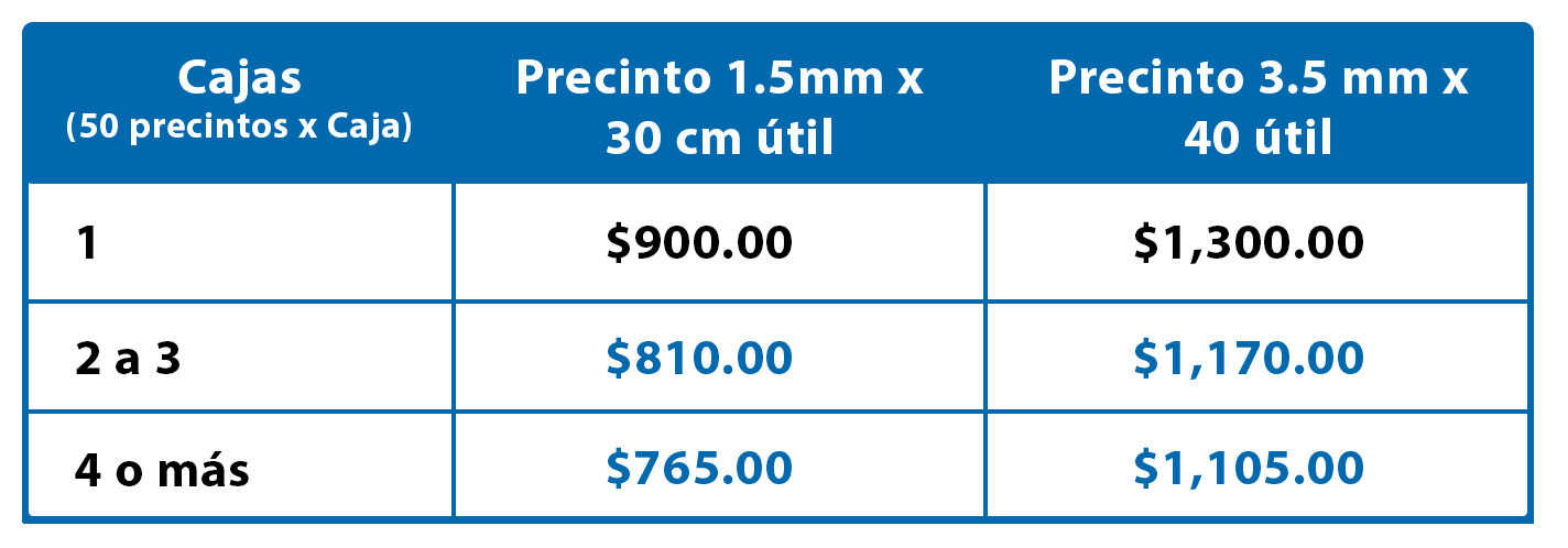 Promo Sellos