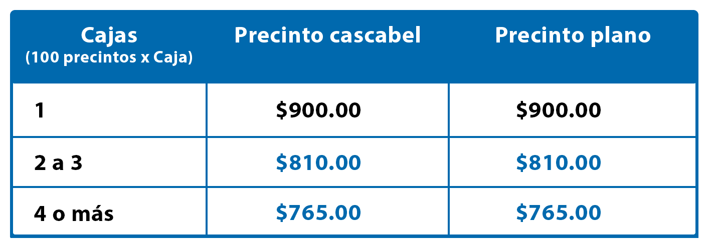 Promo Sellos