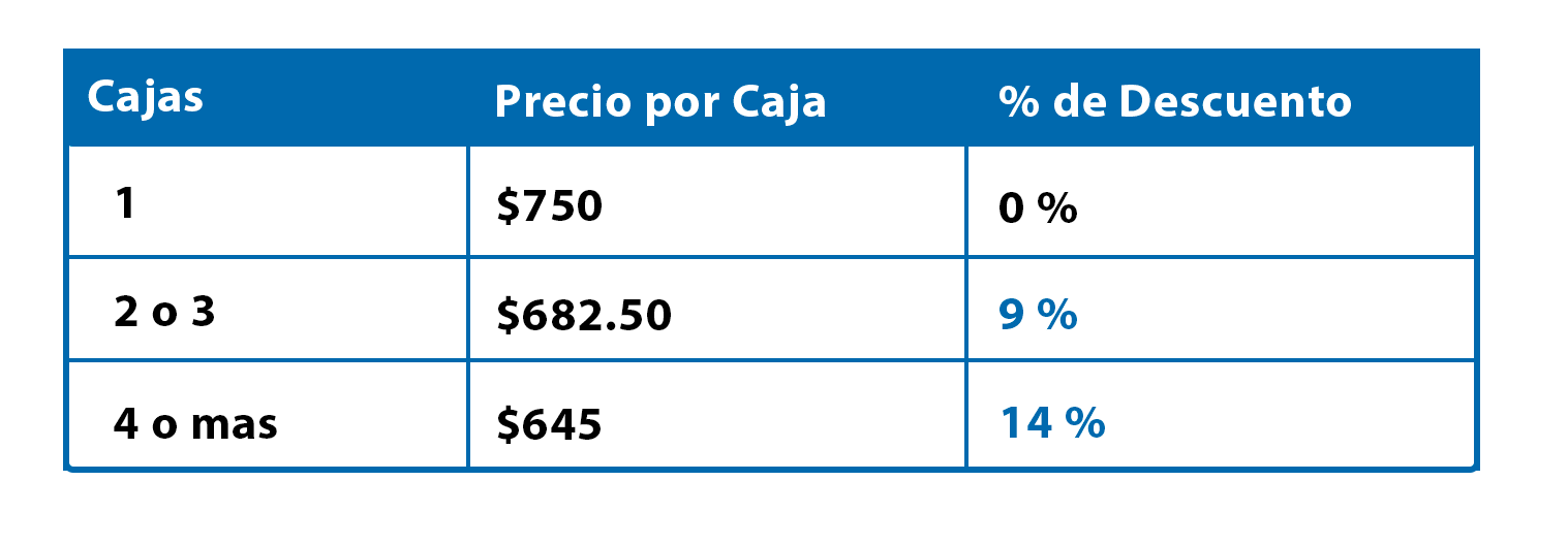 Promo Sellos