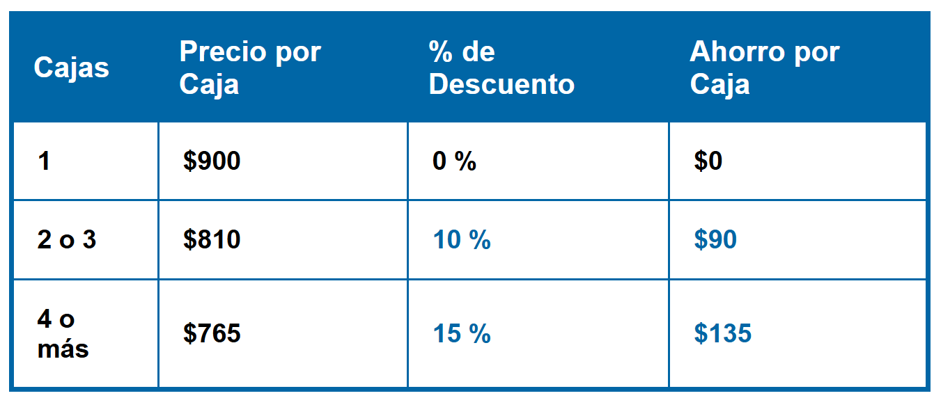 Promo hexagonales