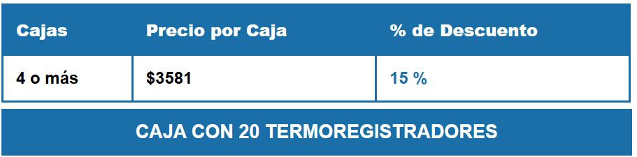Promo TERMOS